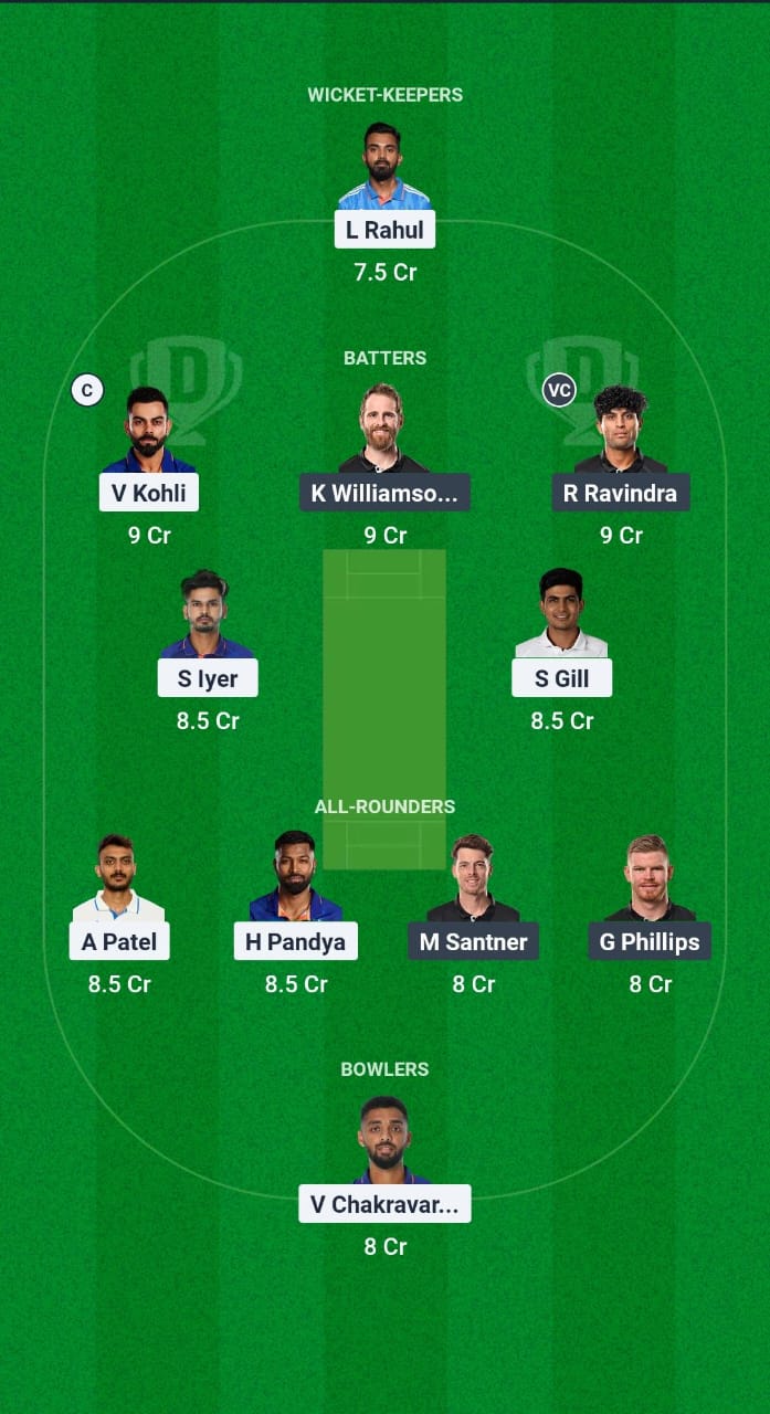 Indo vs nz dream11 prediction of fantasy cricket tips for DREAM11 Team Icc Champions Trophy 2025 