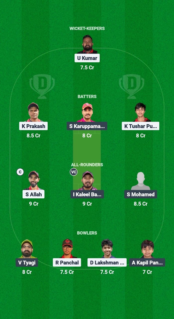 THN vs SXI Dream11 Prediction Fantasy Cricket Tips Dream11 Team Kuwait T10 ARS Ramadan Trophy 2025 