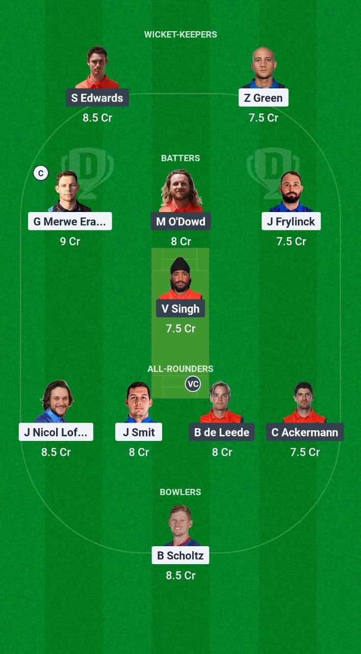 NAM vs NED Dream11 Prediction Fantasy Cricket Tips Dream11 Team ICC CWC League 2 ODI 2023-27 