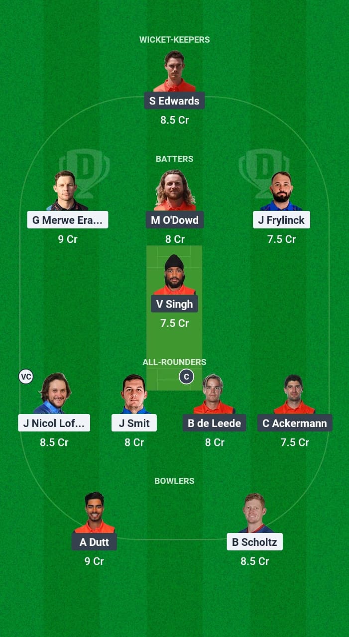 NAM vs NED Dream11 Prediction Fantasy Cricket Tips Dream11 Team ICC CWC League 2 ODI 2023-27 