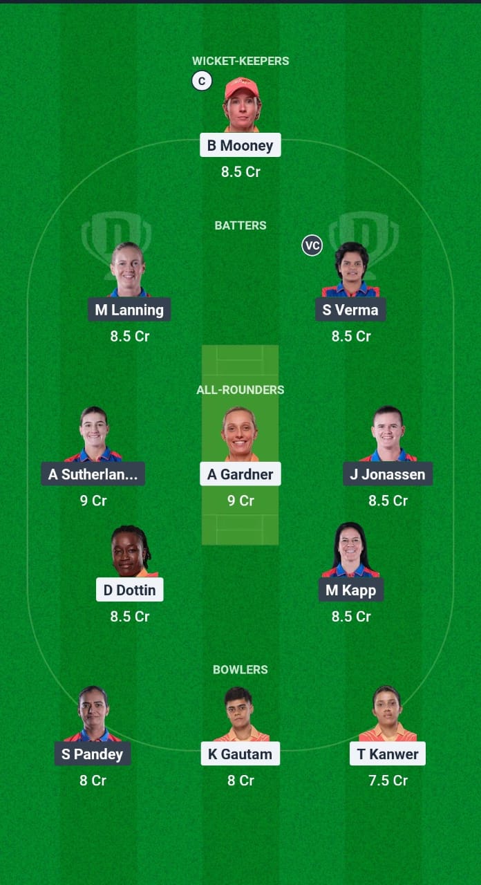 GJ-W vs DEL-W Dream11 Prediction Fantasy Cricket Tips Dream11 Team WPL 2025 