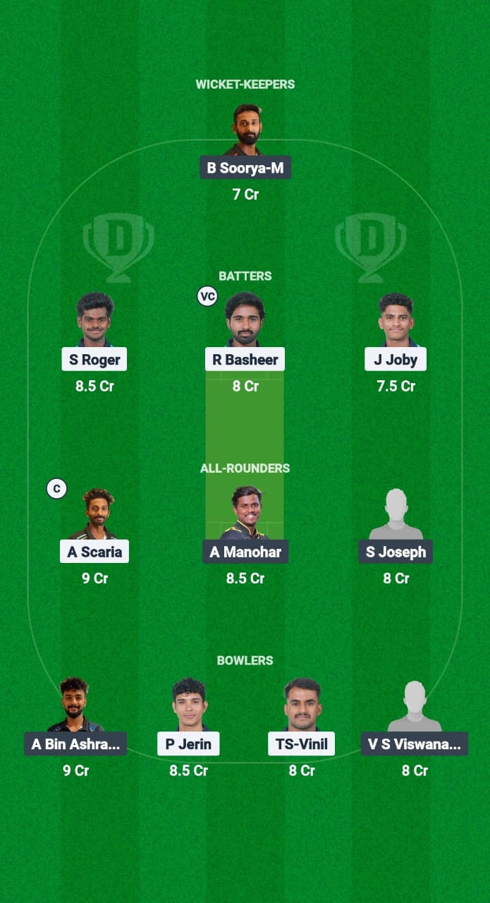 Roy vs EAG DREAM11 Predicting Fantastic Cricket Tips Dream11 KCA Cup Team T20 2025 