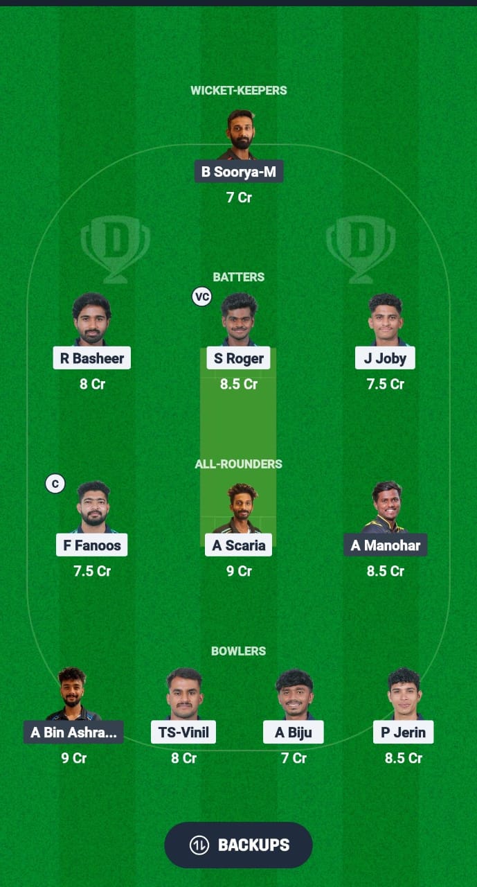 Roy vs EAG DREAM11 Predicting Fantastic Cricket Tips Dream11 KCA Cup Team T20 2025 