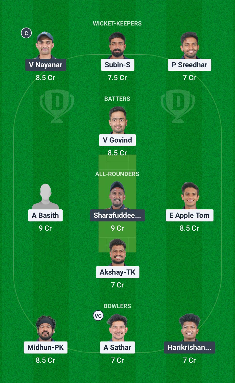 PAN vs LIO Dream11 Prediction Fantasy Cricket Tips Dream11 Team KCA Presidents Cup T20 2025 