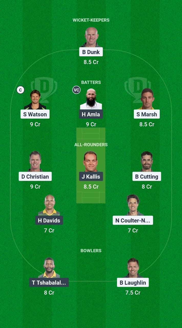 AUM vs SAM Dream11 Prediction Fantasy Cricket Tips Dream11 Team International Masters League T20 2025 