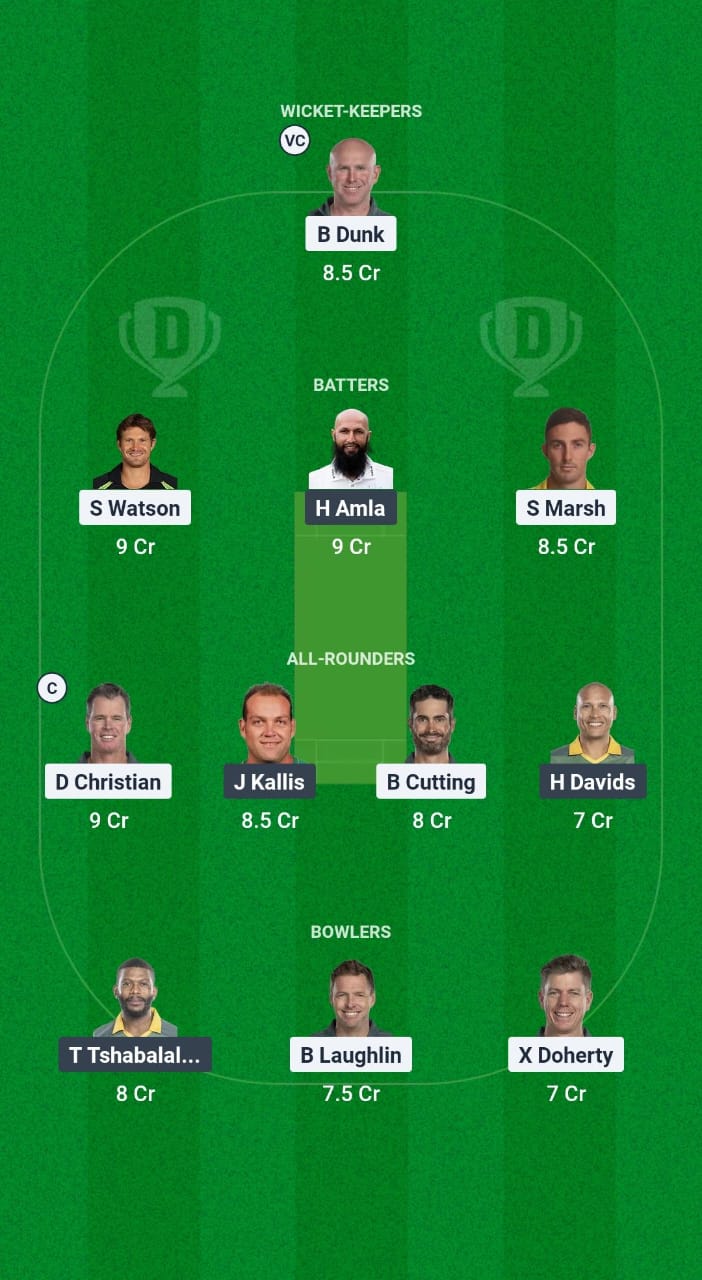 AUM vs SAM Dream11 Prediction Fantasy Cricket Tips Dream11 Team International Masters League T20 2025 