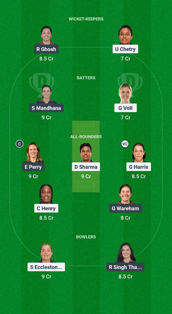 Up-W vs BLR-W DREAM11 Forecast Fantasy Cricket Tips Dream11 Team WPL 2025 