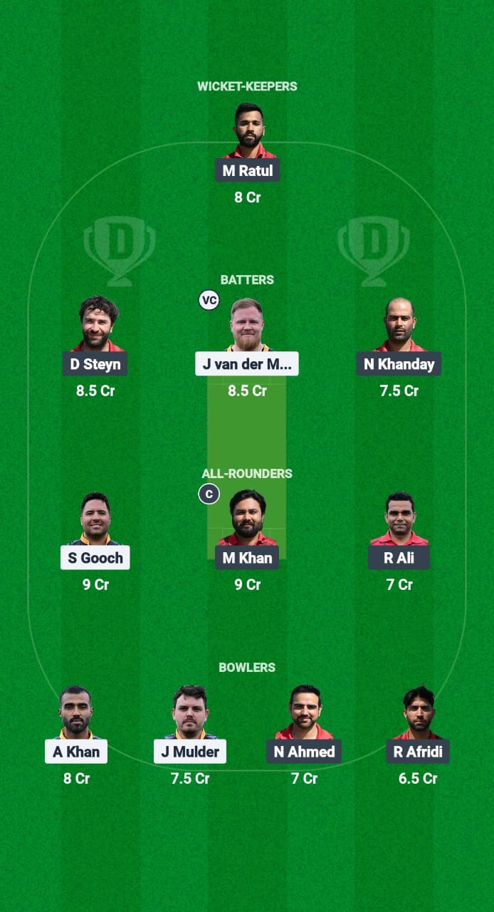 BUB vs BRN Dream11 Prediction Fantasy Cricket Tips Dream11 Team European T10 Cricket League 2025 