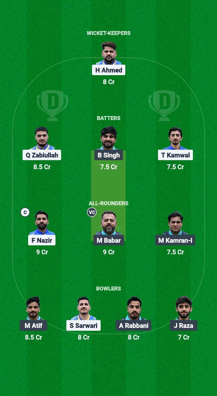 ZNCC vs PIC Dream11 Prediction Fantasy Cricket Tips Dream11 Team European T10 Cricket League 2025 