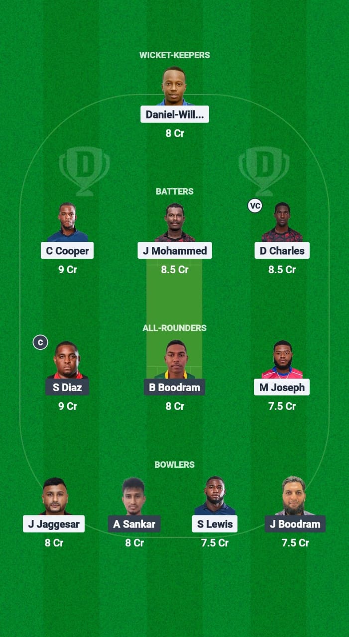 PPSC vs PSSC Dream11 Prediction Fantasy Cricket Tips Dream11 Team Trinidad T20 Premiership 2025 