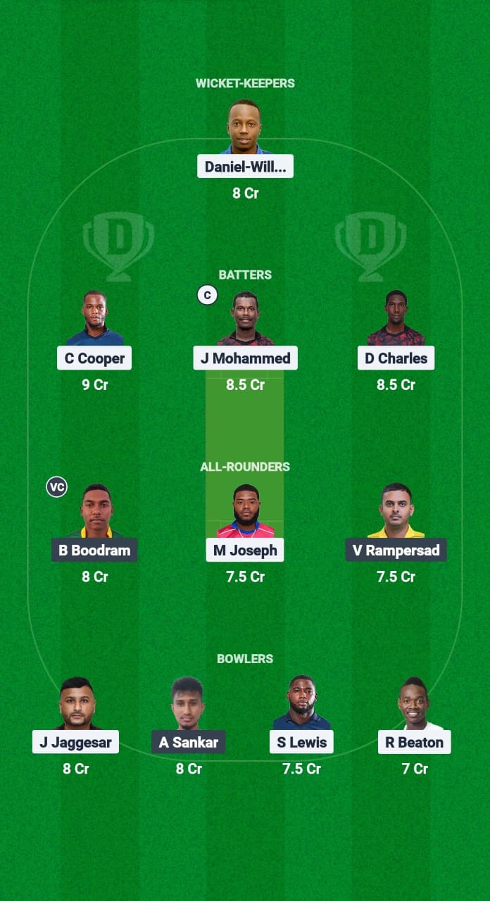 PPSC vs PSSC Dream11 Prediction Fantasy Cricket Tips Dream11 Team Trinidad T20 Premiership 2025 