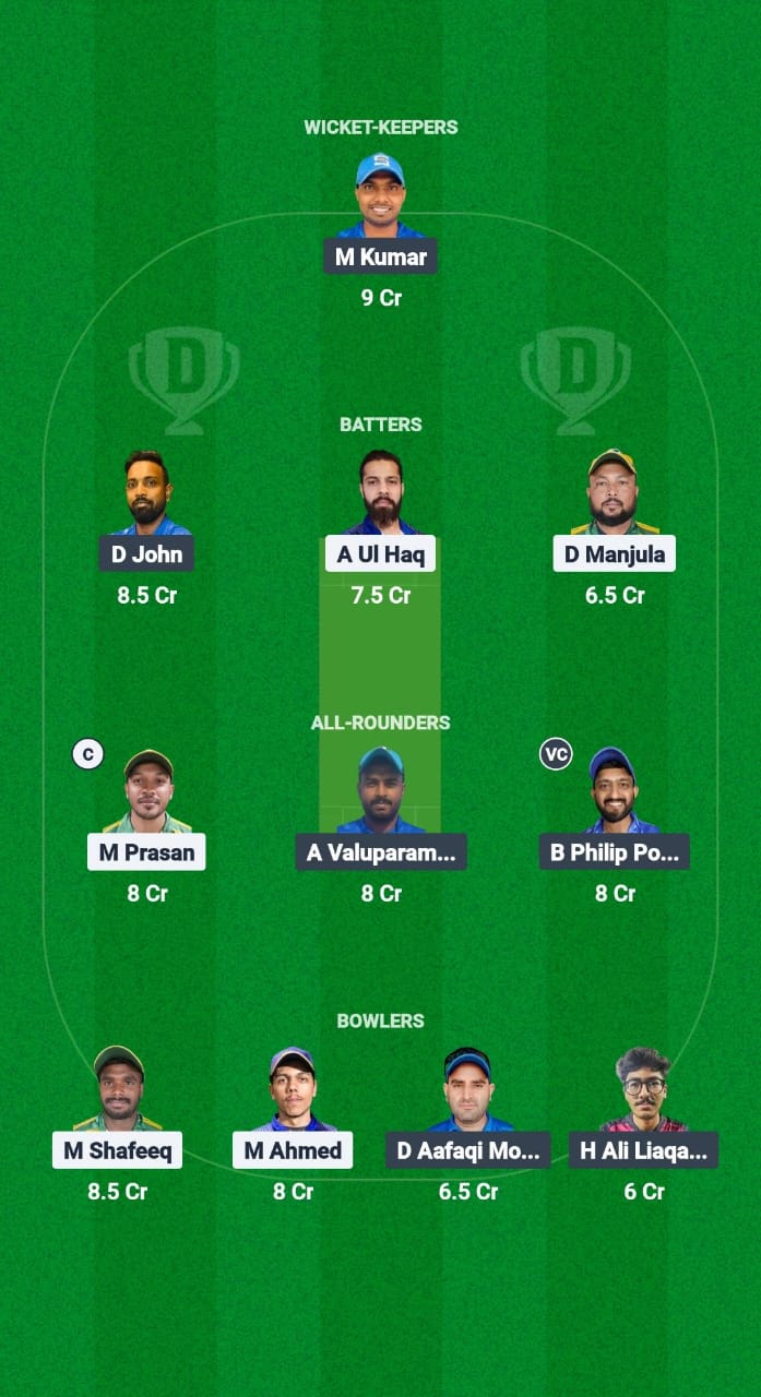 Alh vs krm dream11 forecast Fantasy cricket tips DREAM11 TEAM KUwait T10 RC Ramazan Trophy 2025 