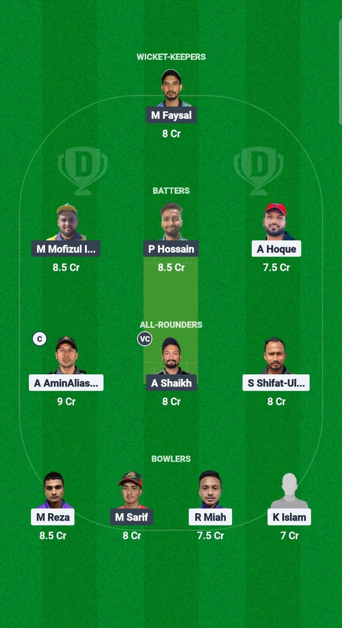 BD-L vs KGC Dream11 Prediction Fantasy Cricket Tips Dream11 Team Kuwait T10 ARS Ramadan Trophy 2025 