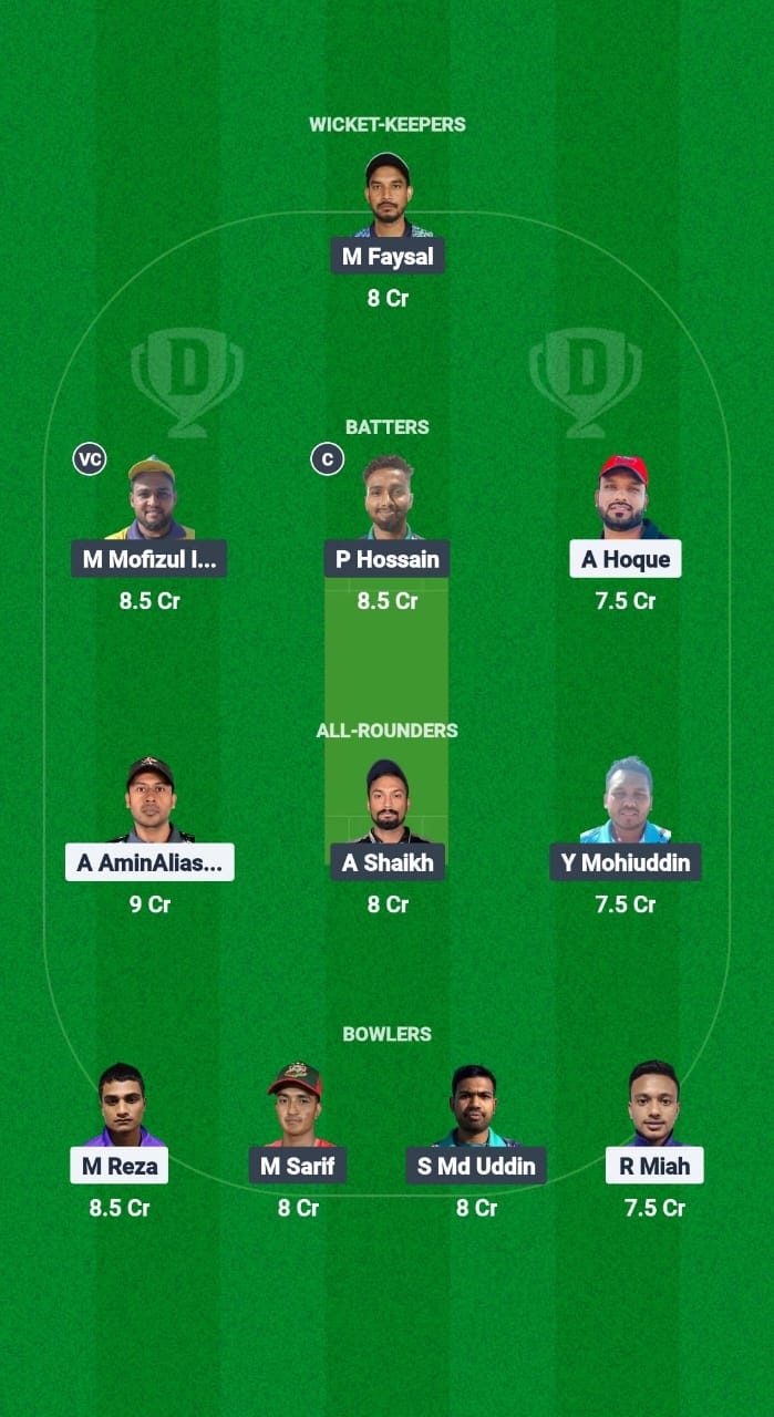 BD-L vs KGC Dream11 Prediction Fantasy Cricket Tips Dream11 Team Kuwait T10 ARS Ramadan Trophy 2025 