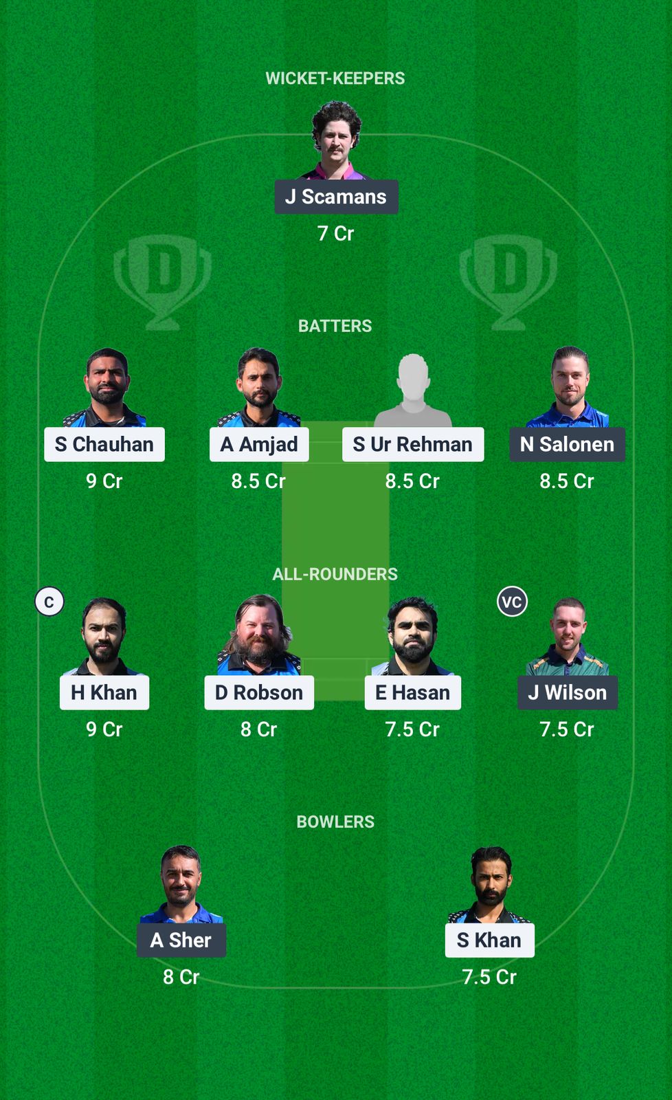 TSK vs ECC Dream11 Prediction Fantasy Cricket Tips Dream11 Team European T10 Cricket League 2025 