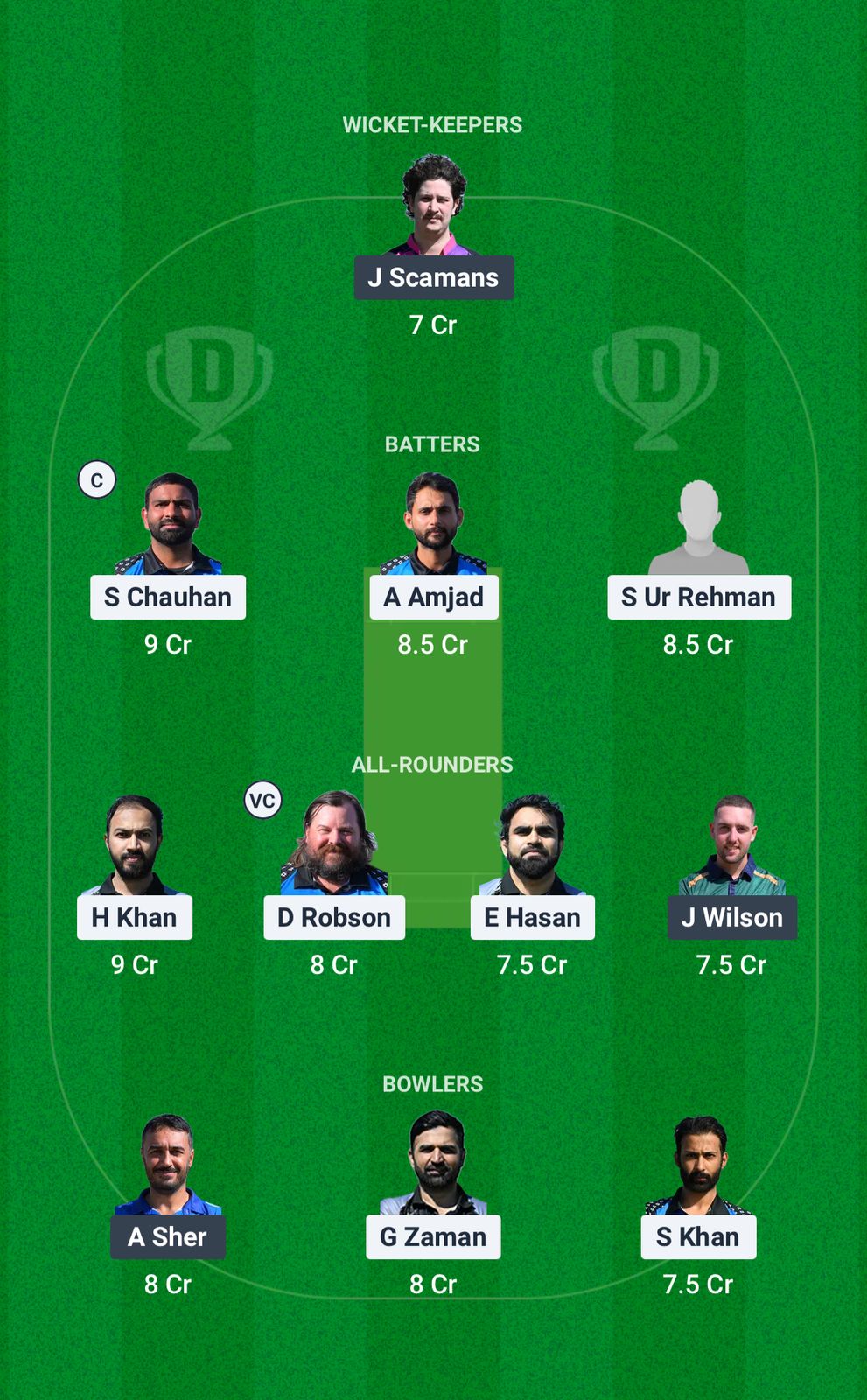 TSK vs ECC Dream11 Prediction Fantasy Cricket Tips Dream11 Team European T10 Cricket League 2025 