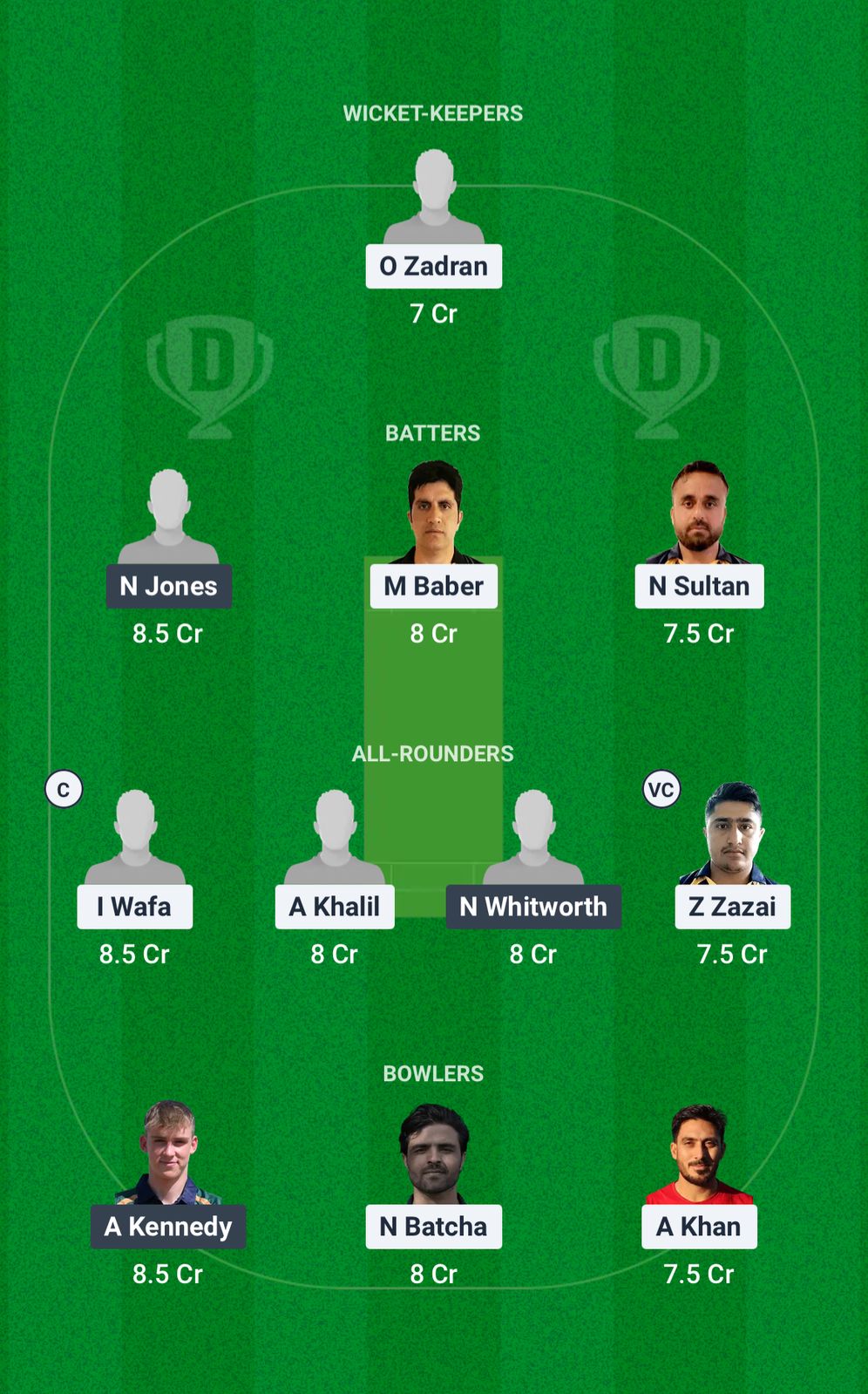 ARI vs LIS Dream11 Prediction Fantasy Cricket Tips Dream11 Team European T10 Cricket League 2025 