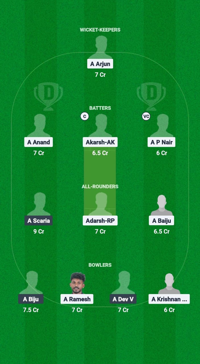 LIO vs EAG Dream11 Prediction Fantasy Cricket Tips Dream11 Team KCA Presidents Cup T20 2025 