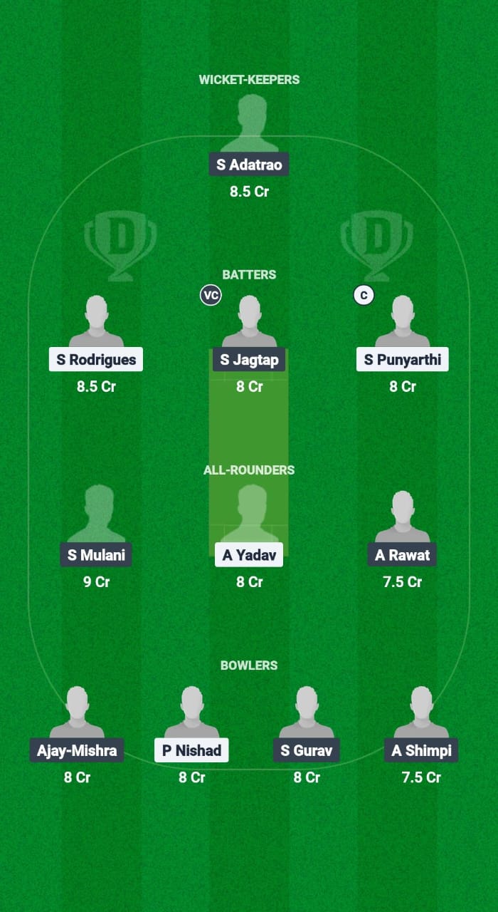 KOT vs SAS Dream11 Prediction Fantasy Cricket Tips Dream11 Team Navi Mumbai Premier League T20 2025 