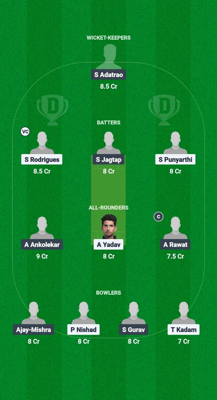 KOT vs SAS Dream11 Prediction Fantasy Cricket Tips Dream11 Team Navi Mumbai Premier League T20 2025 