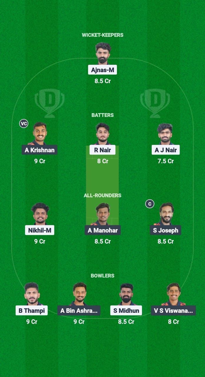 TIG vs EAG Dream11 Prediction Fantasy Cricket Tips Dream11 Team KCA Presidents Cup T20 2025 