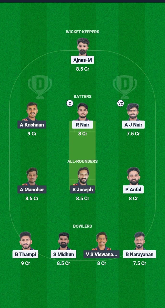 TIG vs EAG Dream11 Prediction Fantasy Cricket Tips Dream11 Team KCA Presidents Cup T20 2025 