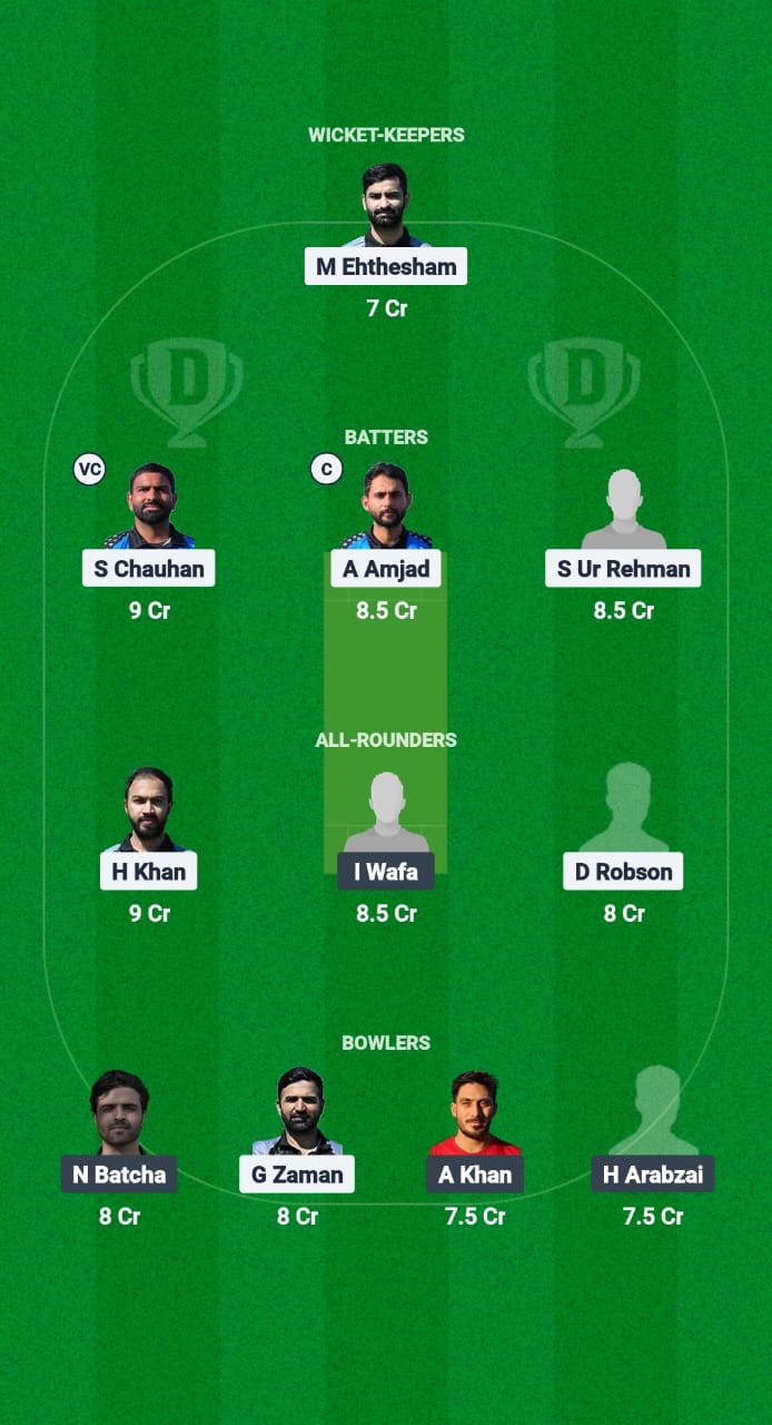 TSK vs Ari Dream11 Fantastic Cricket Tips Dream11 Team European T10 Cricket League 2025 