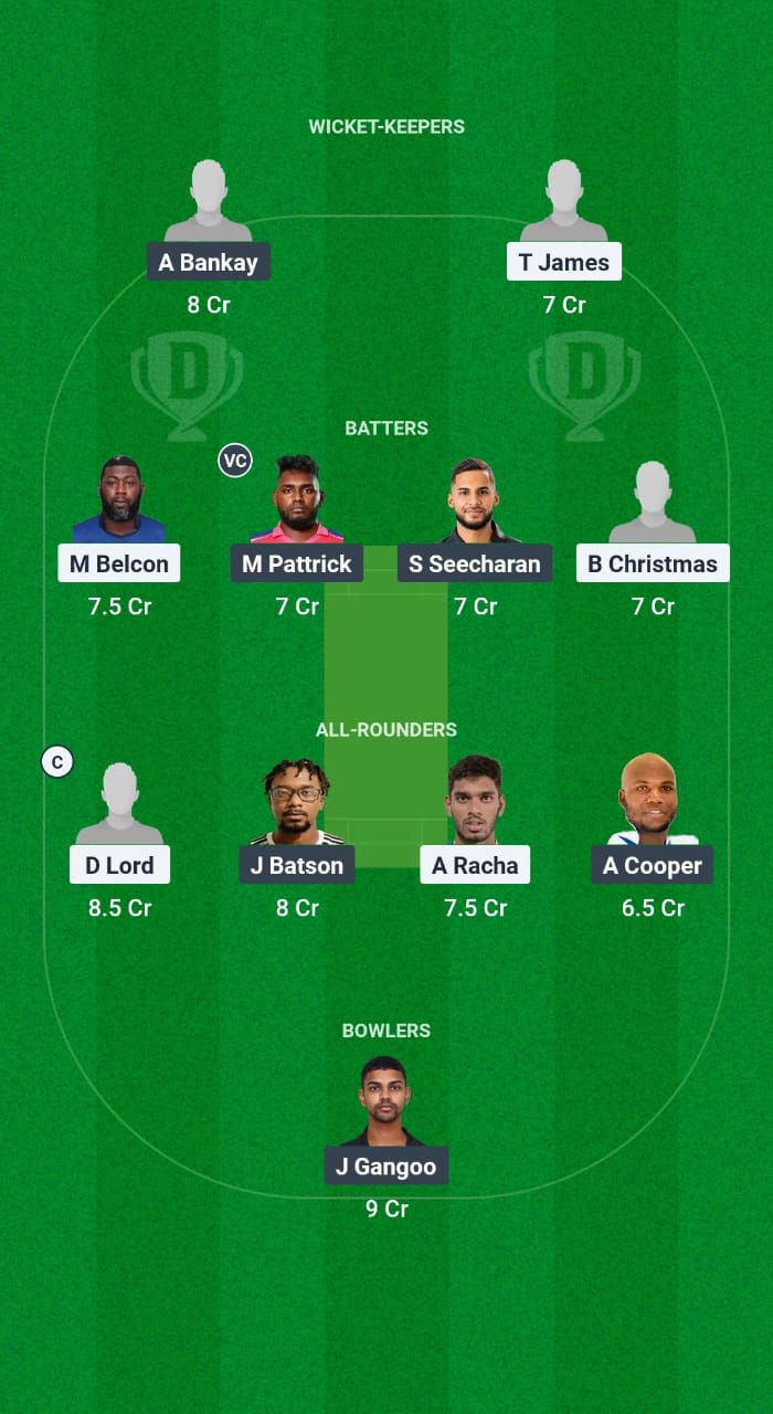 YCC vs PSC Dream11 Prediction Fantasy Cricket Tips Dream11 Team Trinidad T20 Premiership 2025 