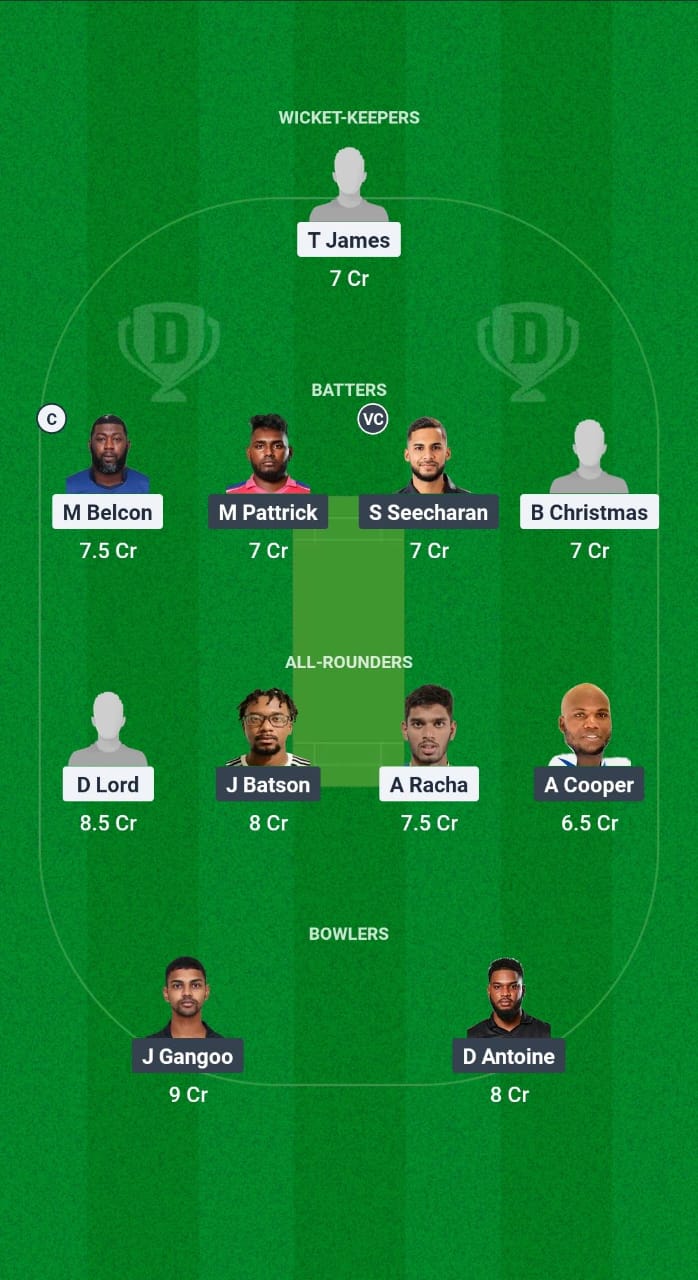 YCC vs PSC Dream11 Prediction Fantasy Cricket Tips Dream11 Team Trinidad T20 Premiership 2025 