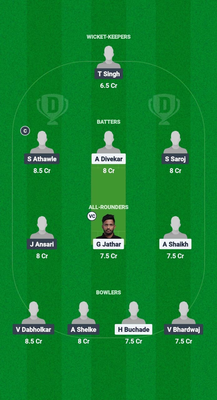 AMA vs MBL Dream11 Prediction Fantasy Cricket Tips Dream11 Team Navi Mumbai Premier League T20 2025 