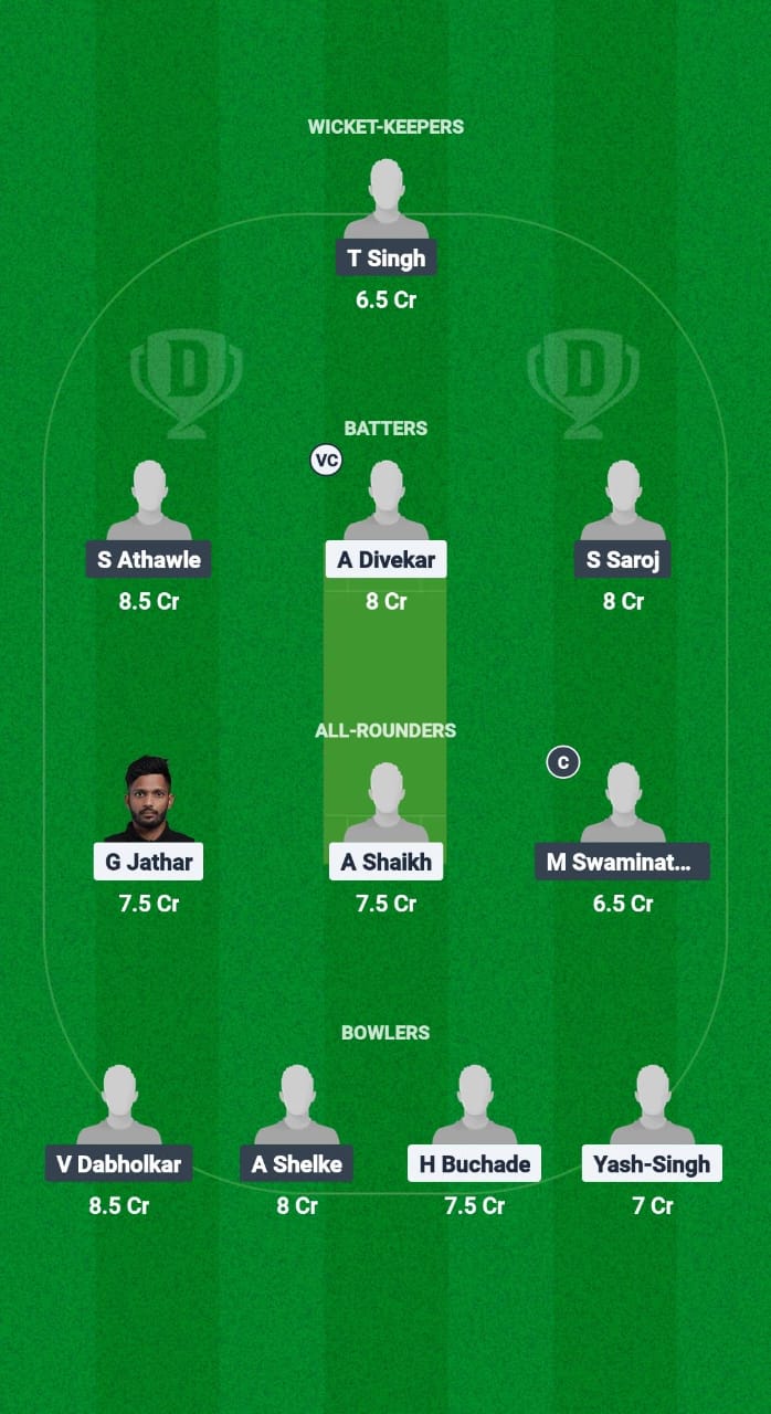 AMA vs MBL Dream11 Prediction Fantasy Cricket Tips Dream11 Team Navi Mumbai Premier League T20 2025 