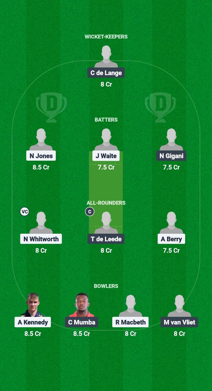 LIS vs VCC Dream11 Prediction Fantasy Cricket Tips Dream11 Team European T10 Cricket League 2025 