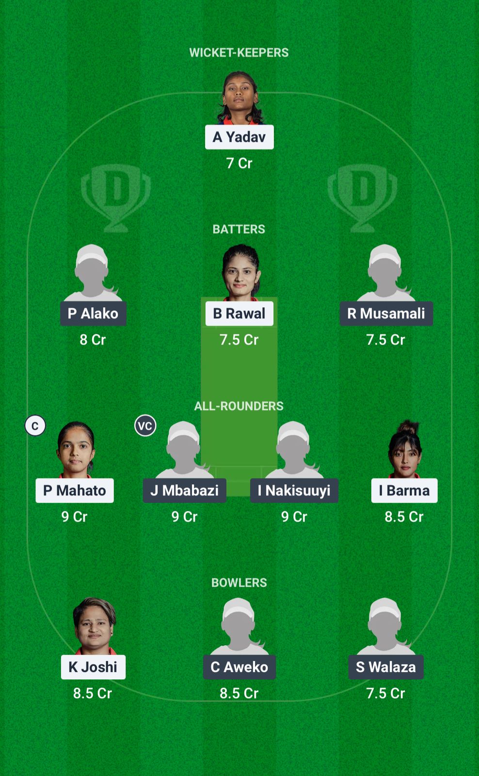 NP-W vs UG-W Dream11 Prediction Fantasy Cricket Tips Dream11 Team Women's T20I Quadrangular Series 2025 