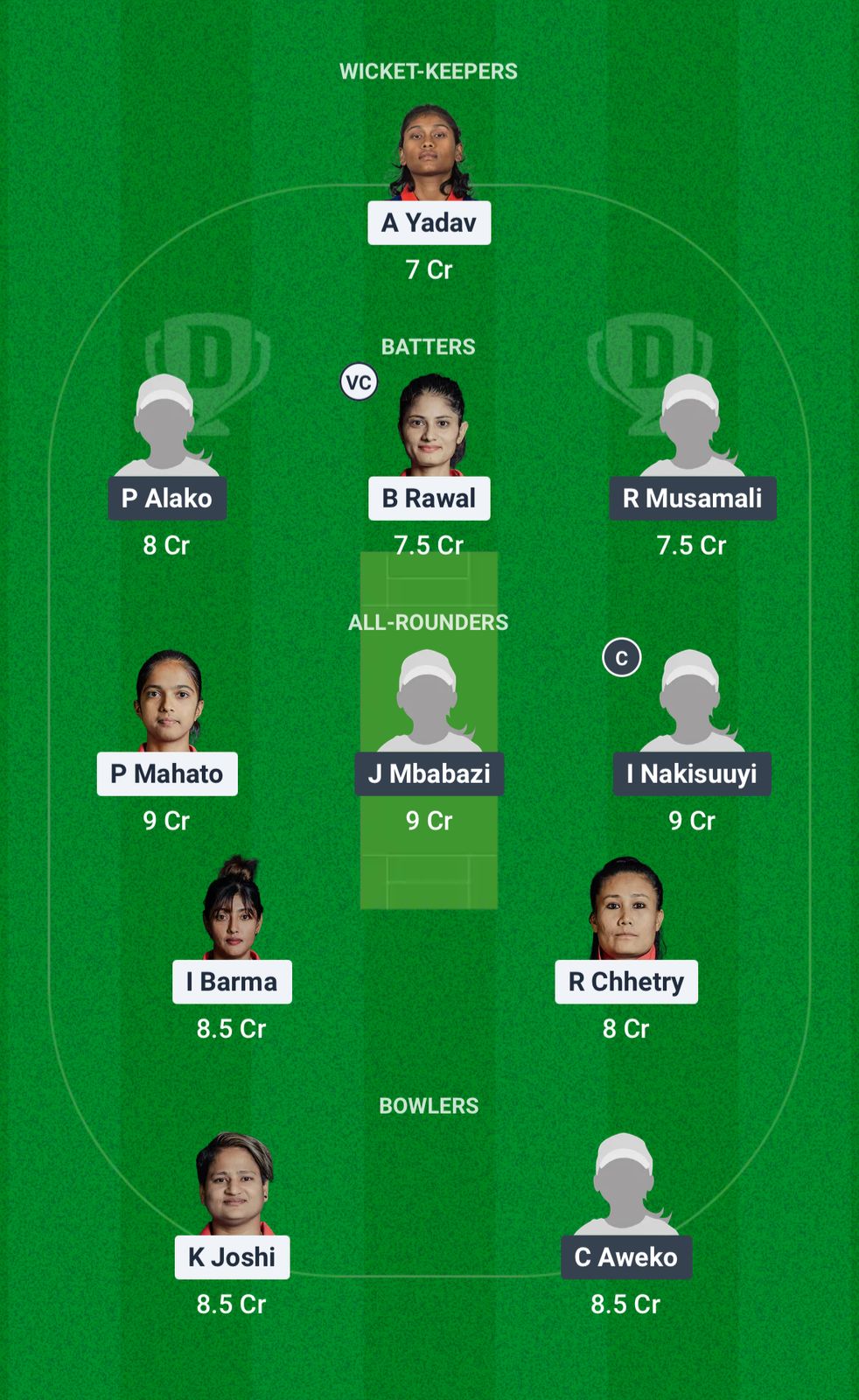 NP-W vs UG-W Dream11 Prediction Fantasy Cricket Tips Dream11 Team Women's T20I Quadrangular Series 2025 