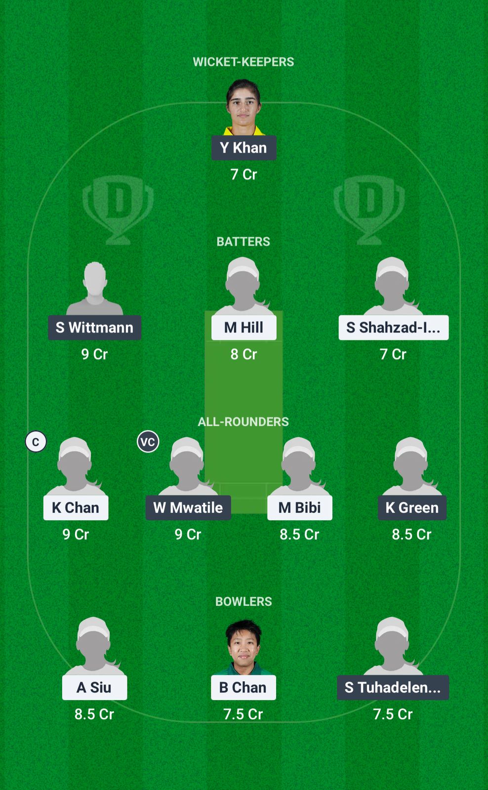 HK-W vs NAM-W Dream11 Prediction Fantasy Cricket Tips Dream11 Team Women's T20I Quadrangular Series 2025 