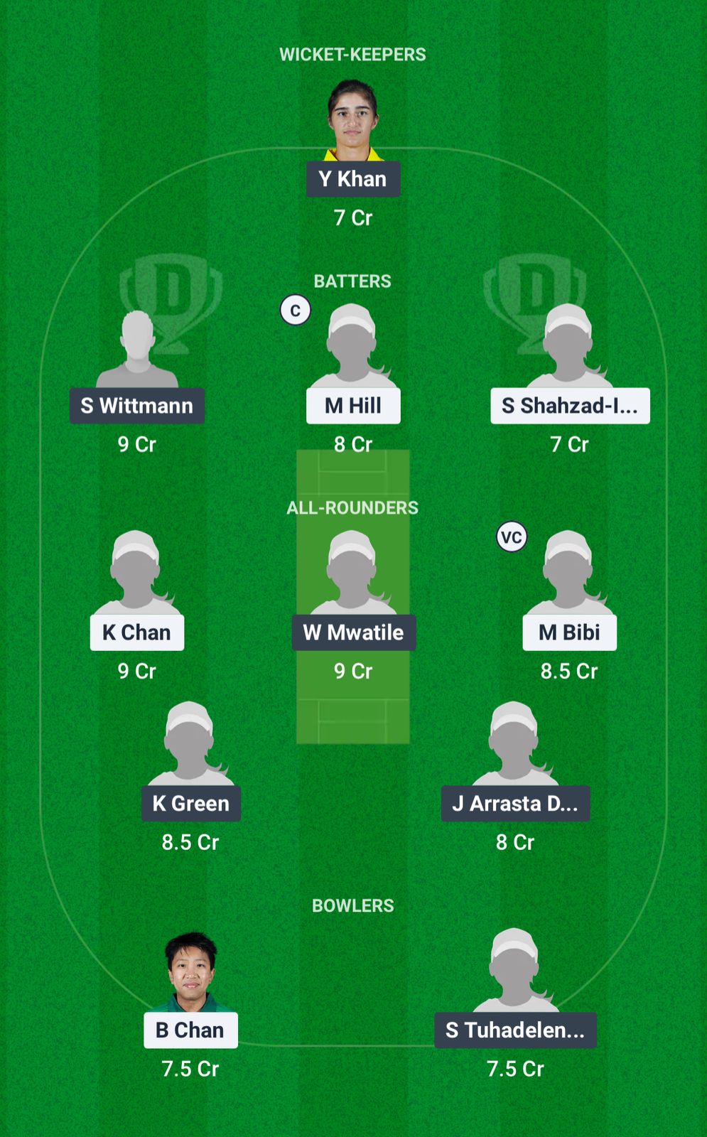 HK-W vs NAM-W Dream11 Prediction Fantasy Cricket Tips Dream11 Team Women's T20I Quadrangular Series 2025 