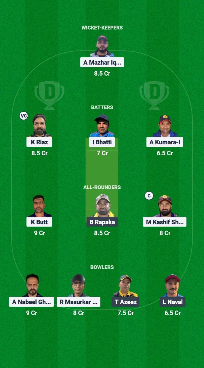 TRN vs YSS Dream11 Prediction Fantasy Cricket Tips Dream11 Team Kuwait T10 ARS Ramadan Trophy 2025 