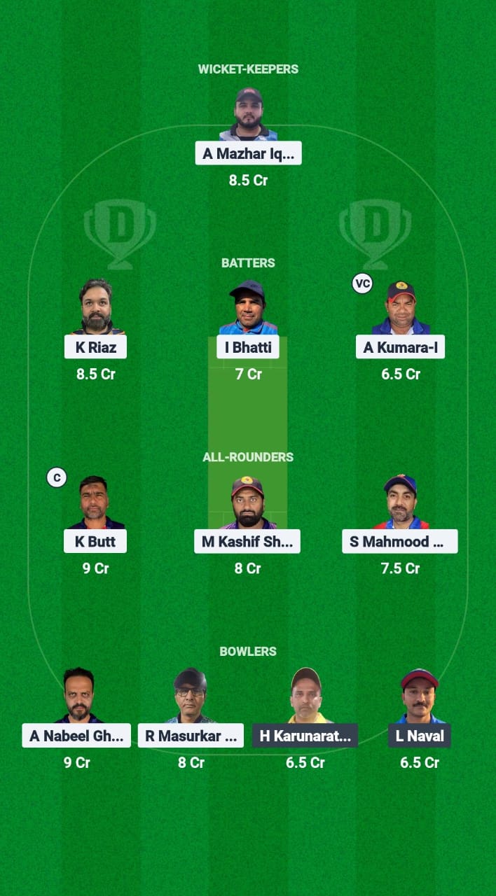 TRN vs YSS Dream11 Prediction Fantasy Cricket Tips Dream11 Team Kuwait T10 ARS Ramadan Trophy 2025 