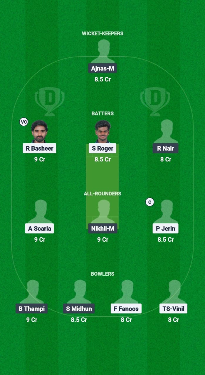 ROY vs TIG Dream11 Prediction Fantasy Cricket Tips Dream11 Team KCA Presidents Cup T20 2025 