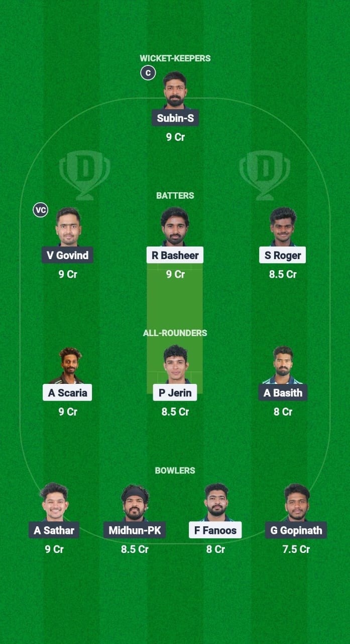 ROY vs PAN Dream11 Prediction Fantasy Cricket Tips Dream11 Team KCA Presidents Cup T20 2025 