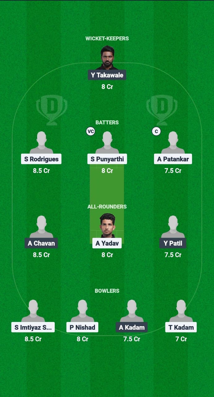 KOT vs KLT Dream11 Prediction Fantasy Cricket Tips Dream11 Team European T10 Cricket League 2025 