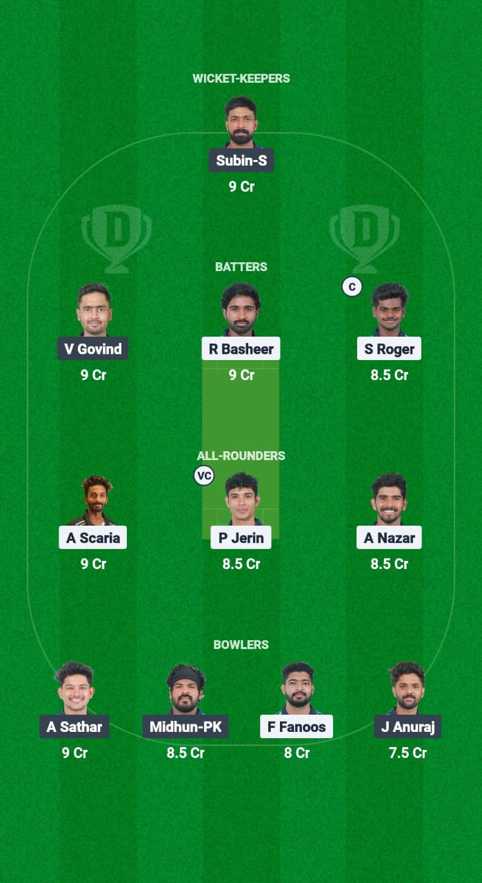 ROY vs PAN Dream11 Prediction Fantasy Cricket Tips Dream11 Team KCA Presidents Cup T20 2025 