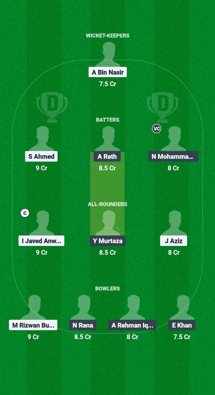 BAH vs HK Dream11 Prediction Fantasy Cricket Tips Dream11 Team Malaysia T20I Tri-Series 2025 