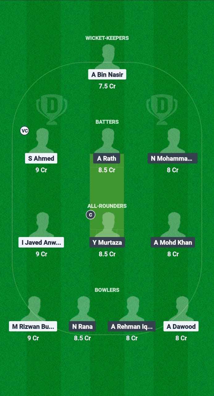 BAH vs HK Dream11 Prediction Fantasy Cricket Tips Dream11 Team Malaysia T20I Tri-Series 2025 