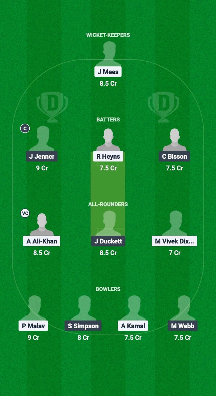 WFO vs OV Dream11 Prediction Fantasy Cricket Tips Dream11 Team European T10 Cricket League 2025 