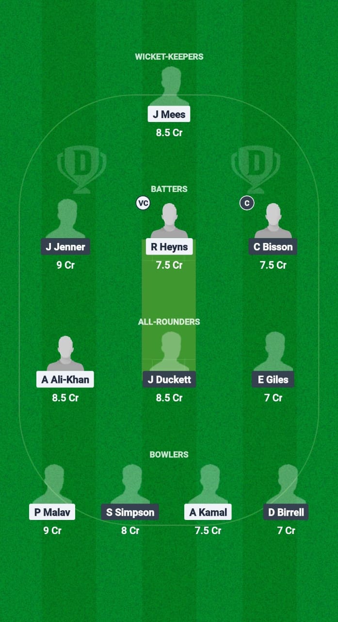 WFO vs OV Dream11 Prediction Fantasy Cricket Tips Dream11 Team European T10 Cricket League 2025 