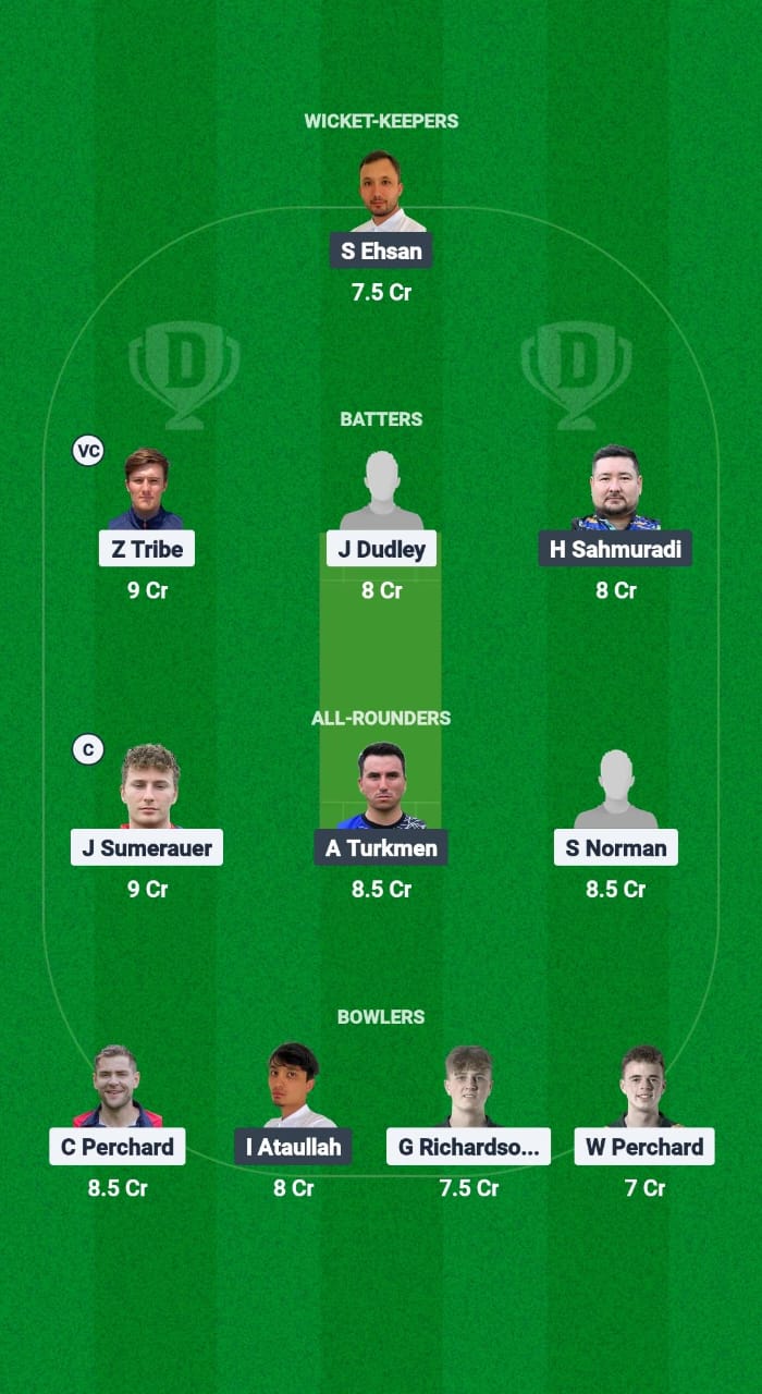 FAR vs IST Dream11 Prediction Fantasy Cricket Tips Dream11 Team European T10 Cricket League 2025 