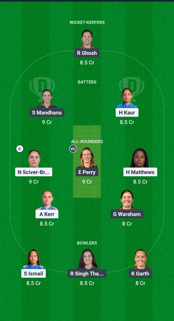 MUM-W vs BLR-W Dream11 Prediction Fantasy Cricket Tips Dream11 Team WPL 2025 