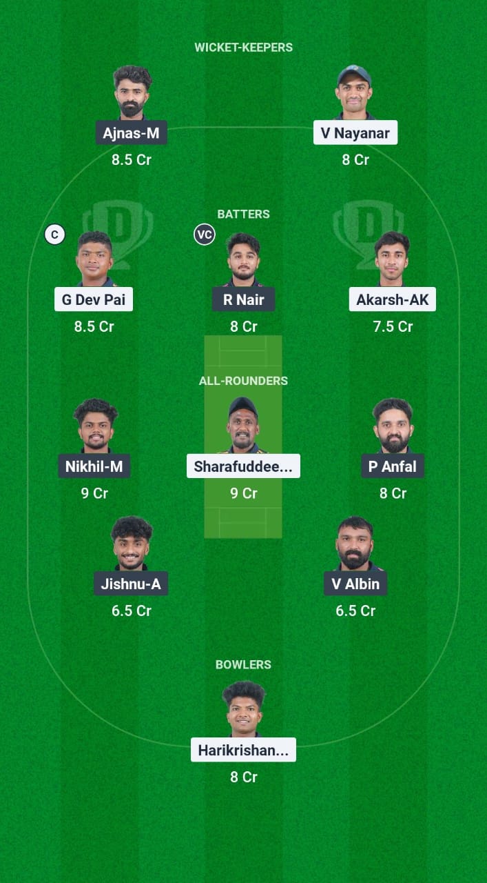 LIO vs TIG Dream11 Prediction Fantasy Cricket Tips Dream11 Team KCA Presidents Cup T20 2025 