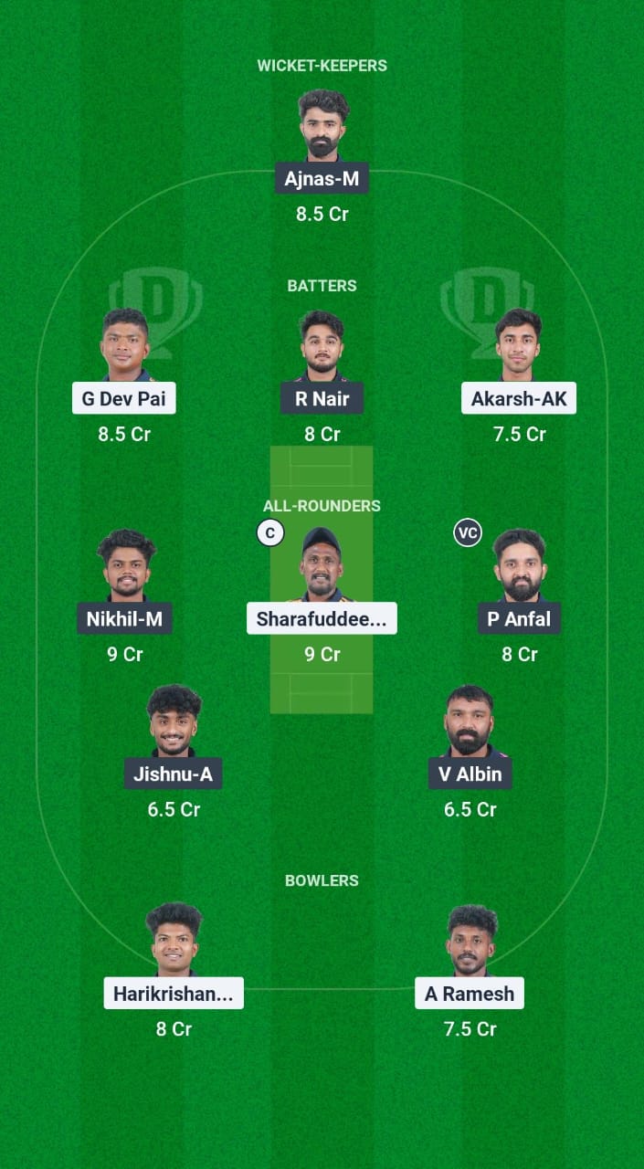 LIO vs TIG Dream11 Prediction Fantasy Cricket Tips Dream11 Team KCA Presidents Cup T20 2025 